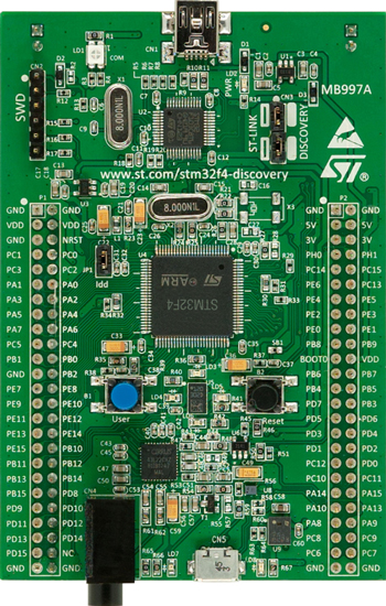 Using Simulink with STM32 Discovery and STM32F4xx-Based Boards Video -  MATLAB & Simulink